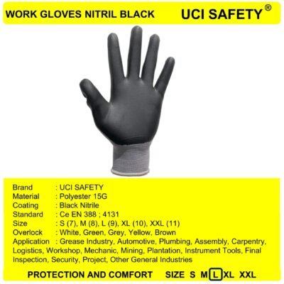 Uci Safety Security Mechanical Work Pabrik - Gambar 2