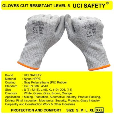 Sarung Tangan Telapak Tangan Anti Gores Cut Resistant Level 5