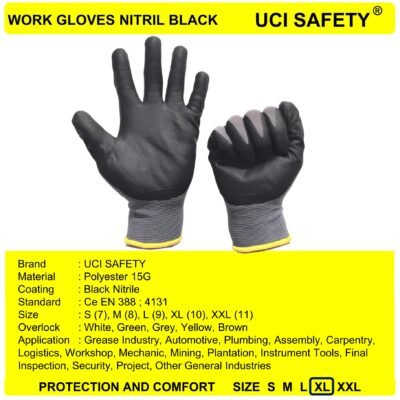 Uci Safety Tukang En Greasy Work - Gambar 5