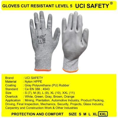 Sarung Tangan Hand Gloves Anti Iris Pabrik Coating Karet Nitril Cut Glove