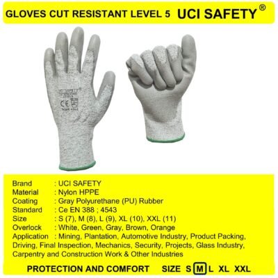 Sarung Tangan Anti Slip Kaca Pabrik