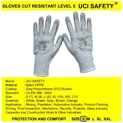 Sarung Tangan Cut Resistant Level 5 Telapak Tangan Warna Abu Abu