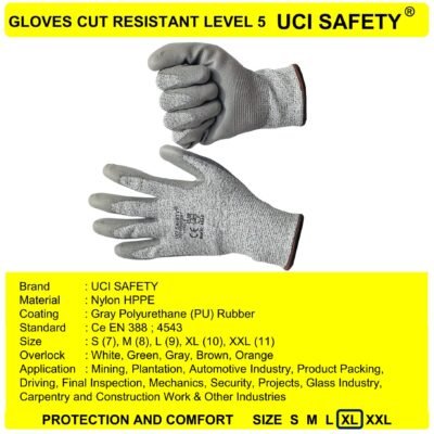 Sarung Tangan Industri Cut Glove Pengaman Kerja Pertambangan Coating Karet Nitril - Gambar 2