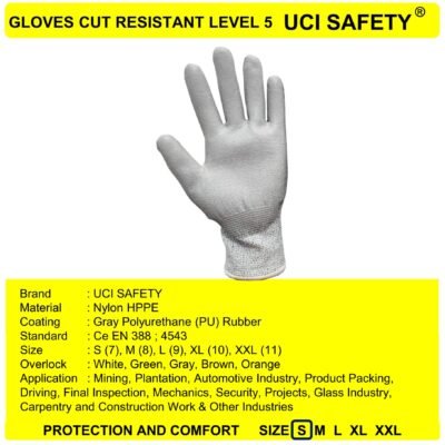 Sarung Tangan Safety Kerja Coating Karet Nitril Anti Sayat Dilapisi Karet En 388 4543 Berkebun - Gambar 5