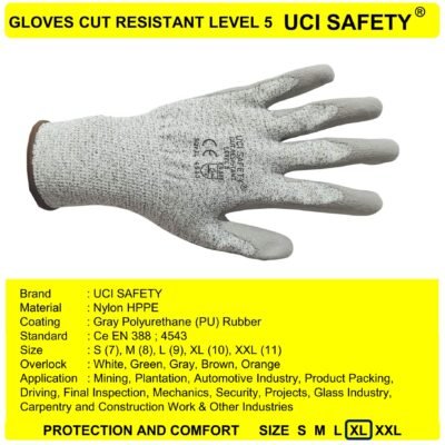 Sarung Tangan Hitam Tukang Telapak Tangan Hand Gloves