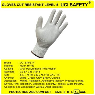 Sarung Tangan Safety Gloves Proyek Kaca Dilapisi Karet Karet Polyurethane - Gambar 4