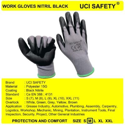 Uci Safety Greasy Coating Mechanical Work - Gambar 4