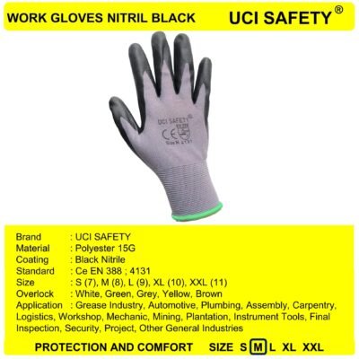 Uci Safety Pabrik Coating En Mechanical - Gambar 2