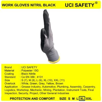 Uci Safety Kerja Industri Security Electrical - Gambar 2