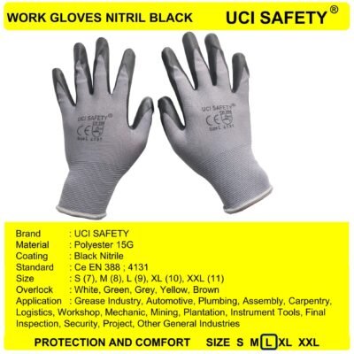 Uci Safety Work Coating Electrical Tukang - Gambar 5
