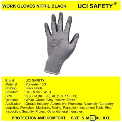 Uci Safety Pabrik Coating En Mechanical - Gambar 5