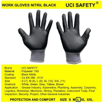 Gloves Coating Engineering Tukang Pabrik - Gambar 4