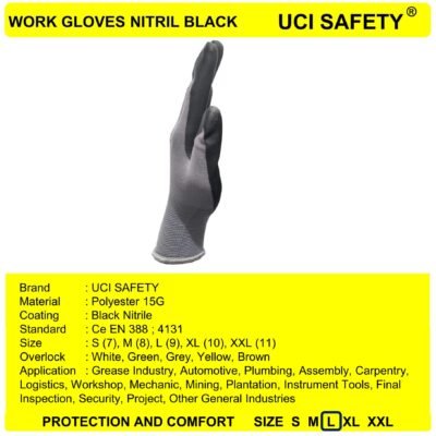 Uci Safety En Multi Purpose Mechanical - Gambar 3