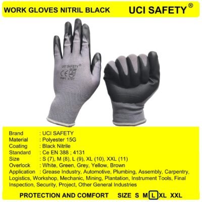 Uci Safety Bagunan Safety Kerja En - Gambar 3