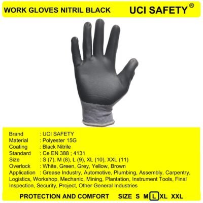 Uci Safety Hitam/Grey Greasy Proyek Otomotif - Gambar 3