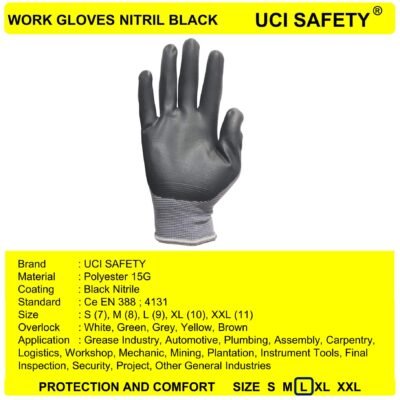 Uci Safety En Anti Slip Coating - Gambar 3