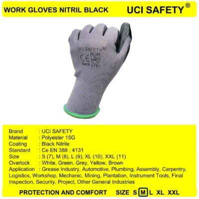 Uci Safety Coating Electrical Greasy Proyek - Gambar 3