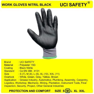 Uci Safety Anti Licin Greasy Teknik Mesin - Gambar 4