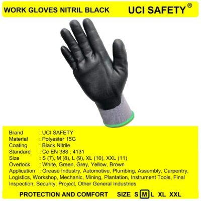 Uci Safety Pabrik Electrical Mechanical Safety Kerja - Gambar 4