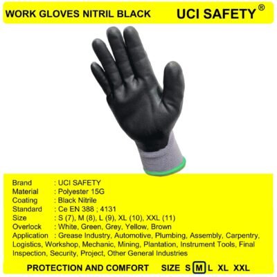 Uci Safety Work Anti Slip Proyek K Hse - Gambar 3