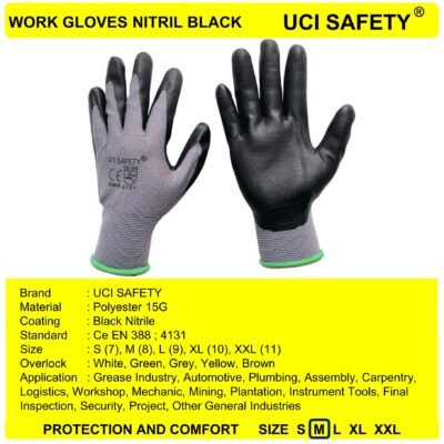 Uci Safety Multi Purpose En Tukang - Gambar 2