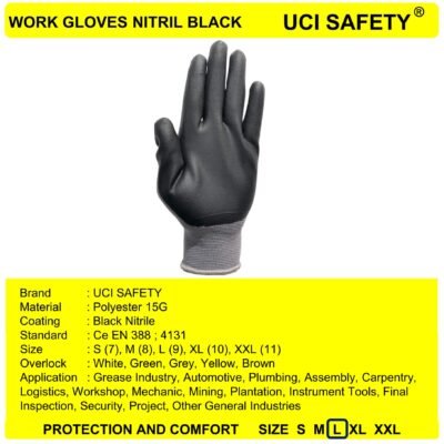 Uci Safety Proyek Bengkel Anti Slip Work