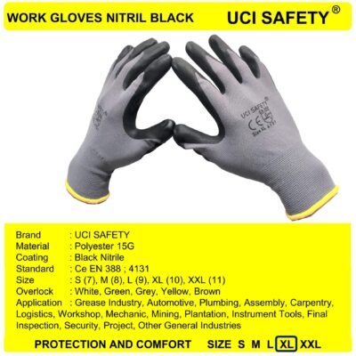 Uci Safety En Anti Slip Coating - Gambar 5