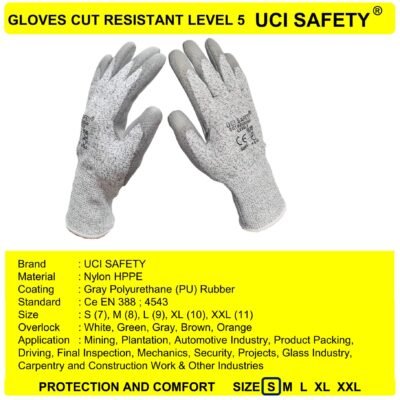 Sarung Tangan Karet Polyurethane Kontruksi Hand Gloves Welding Coating Karet Nitril