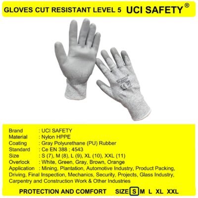 Sarung Tangan Safety Gloves Dilapisi Karet Hand Gloves
