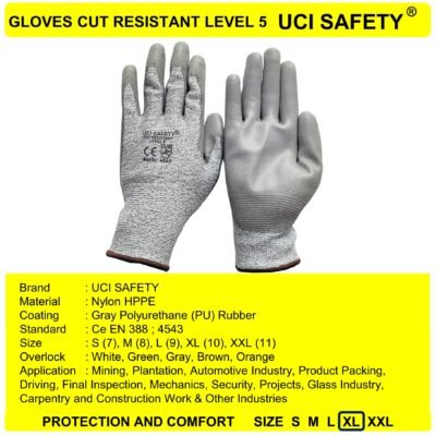 Sarung Tangan Tebal Karet Polyurethane Anti Slip Sarung Tangan Pabrik Uci Safety - Gambar 2