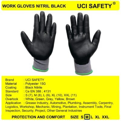 Uci Safety Work Coating Electrical Tukang - Gambar 2