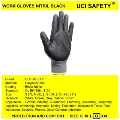 Uci Safety Hitam/Grey Greasy Proyek Otomotif - Gambar 5
