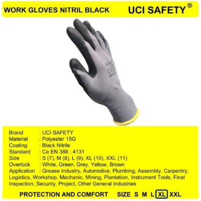 Gloves Anti Licin Work Teknik Mesin Coating