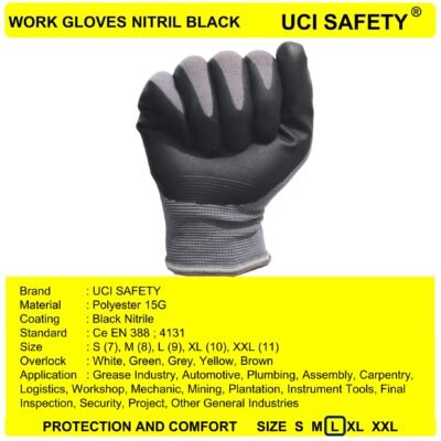 Uci Safety Pabrik Electrical Mechanical Safety Kerja - Gambar 5