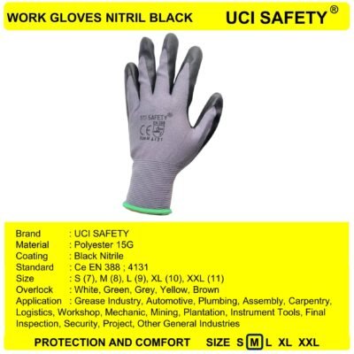 Uci Safety Ukuran M L XL Mechanical Pabrik - Gambar 5