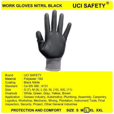 Uci Safety Engineering Hitam/Grey Proyek K Hse - Gambar 2