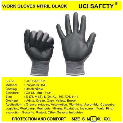 Uci Safety Electrical Mechanical Nylon Proyek