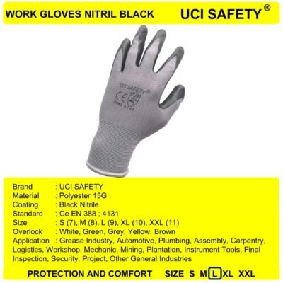 Uci Safety Pabrik Coating Multi Purpose Engineering