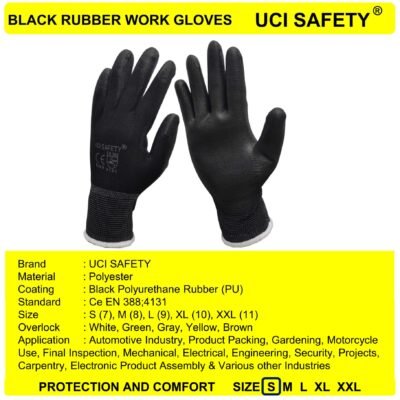 Uci Safety Berkebun Security Palmfit Proyek