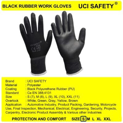 Uci Safety Bengkel Mekanik Packing Satpam - Gambar 4