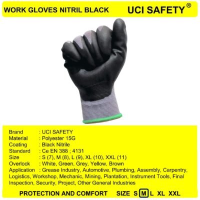 Uci Safety Security Mechanical Work Pabrik - Gambar 5