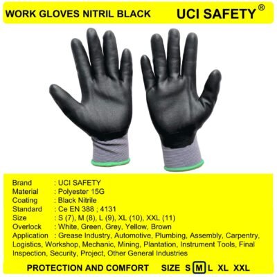 Gloves Coating Engineering Tukang Pabrik
