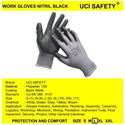 Uci Safety Work Greasy Coating Teknik mesin - Gambar 3