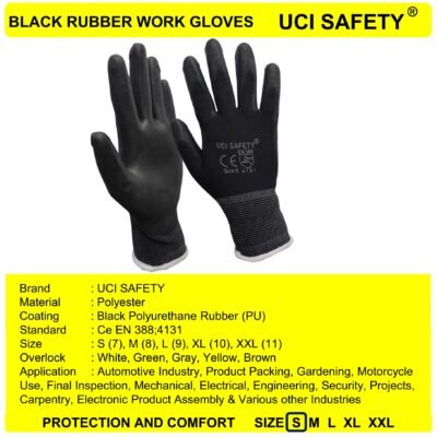 Uci Safety Proyek Kerja PU Coating Karet
