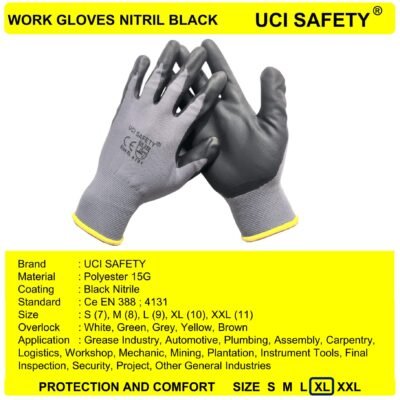 Uci Safety Work Coating Electrical Tukang - Gambar 3