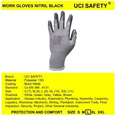 Gloves En Teknik Mesin Mechanical Coating - Gambar 4