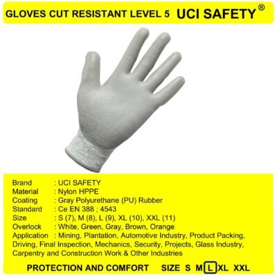 Sarung Tangan Proyek Industri Anti Slip Cut Glove