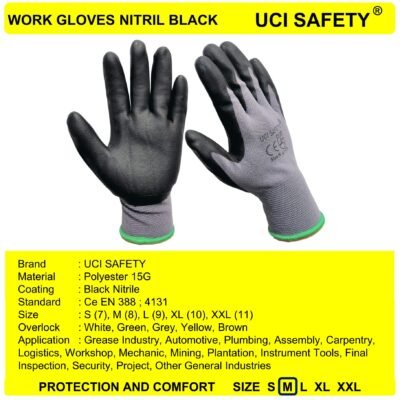 Uci Safety Work Greasy Coating Teknik mesin - Gambar 5
