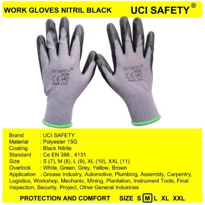 Uci Safety Kerja Industri Security Electrical