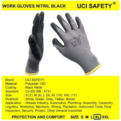 Uci Safety Work Coating Electrical Tukang